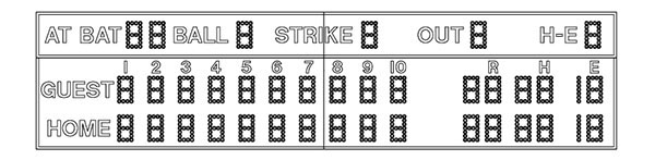 38'0" x 12'3" Baseball Scoreboard w/ Hit/Error Digit