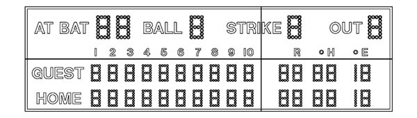 28'0.5" x 8'0.5" Baseball Scoreboard w/ Hit/Error Indicators