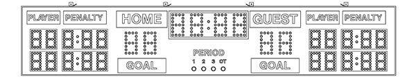 16'0" x 3'0" Hockey Scoreboard w/Period Indicators