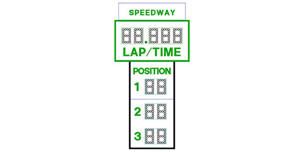 9'0" x 17'6" Racetrack Scoreboard w/Positions 1-3