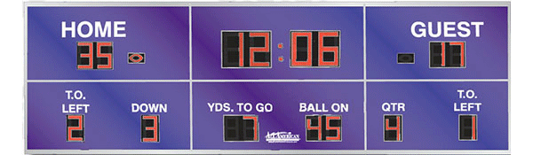 42'0" x 12'0" Football scoreboard w/Football Indicators&TOL Digits