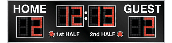 15'0" x 4'0" Soccer Scoreboard w/1st & 2nd Half Indicators