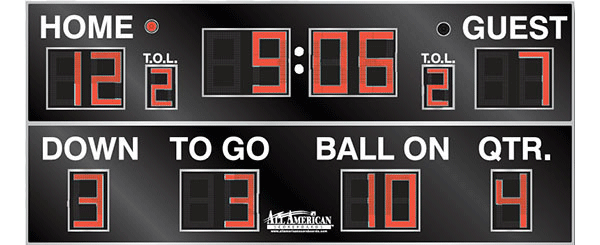 18'0" x 8'0" Football Scoreboard w/Track & Baseball Instructions