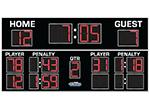 9'x18' LaCrosse Scoreboard