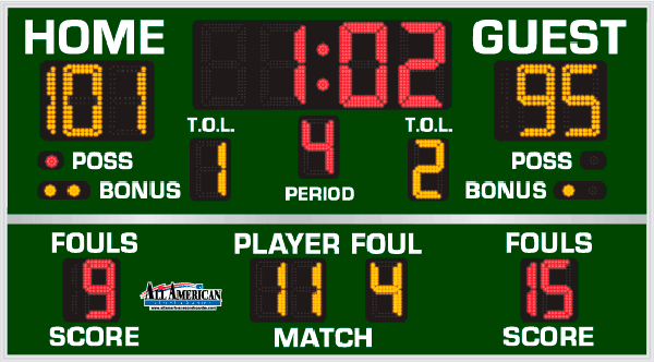 4'4" x 8'0" Basketball Scoreboard with Fouls