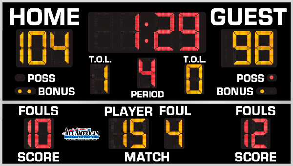 6'10" x 12'0" Basketball Scoreboard with Fouls