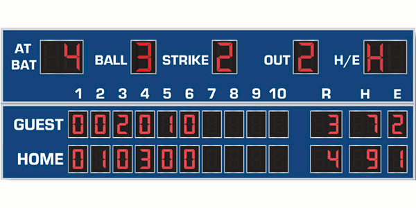 8'5" x 22'0" Line Score Baseball Scoreboard