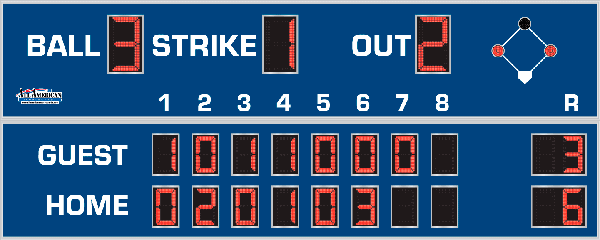 8'5" x 20'0" Line Score Baseball Scoreboard