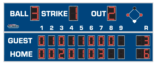 8'5" x 20'0" Line Score Baseball Scoreboard - Logo instead of OBI