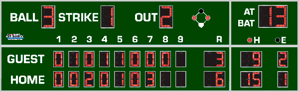 8'x26' Line Score Baseball Scoreboard