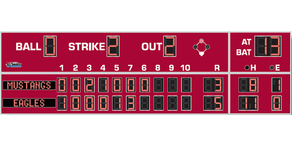 8'0"x28'0" Line Score Baseball Scoreboard w/ LED Team Names
