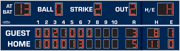 8'5" x 28'0" Line Score Baseball Scoreboard