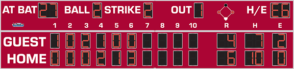 9'5" x 38'0" Line Score Baseball Scoreboard