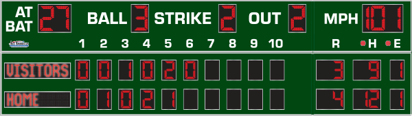 8'5" x 32'0" Line Score Baseball Scoreboard with Pitch Speed
