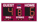 4'0" x 8'0" Basic Baseball Scoreboard