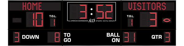 10'0" x 36'0" Standard Football Scoreboard