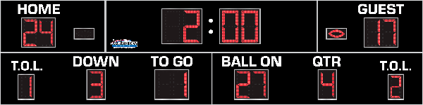 10'0"x40'0" Football Scoreboard