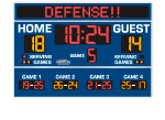 5'0" x 9'0" Volleyball Scoreboard w/ Electronic Message Center