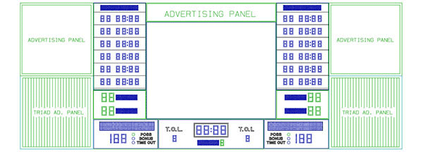 47'0" x no info Basketball Scoreboard w/Advertising Panels, both sides