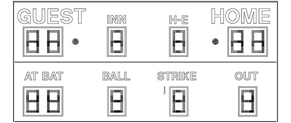 18'0.25" x 8'0.5" Baseball Scoreboard w/H-E Digit